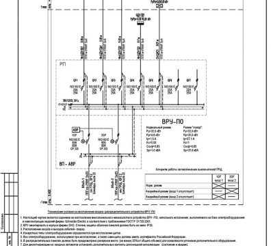Пример проекта электрики Торгового Комплекса Барвиха - лист 02