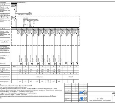 Пример проектирования электроснабжения в офисе - лист 08